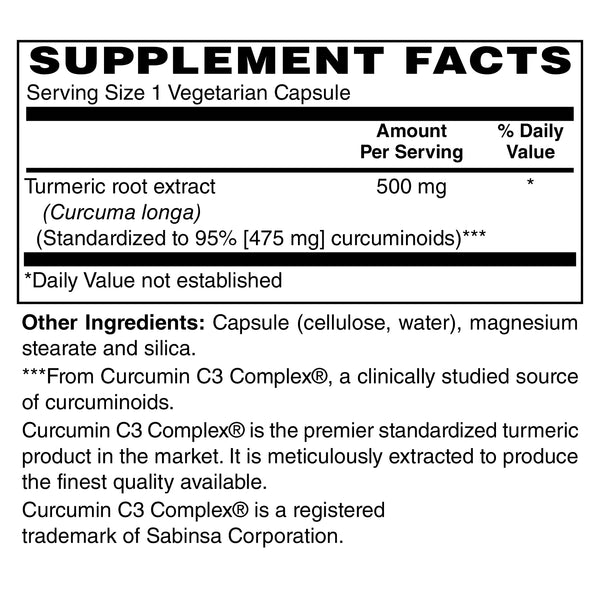 Turmeric Extract