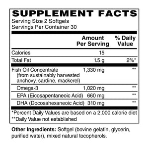 Ultra Omega-3 Mini 970 mg EPA + DHA