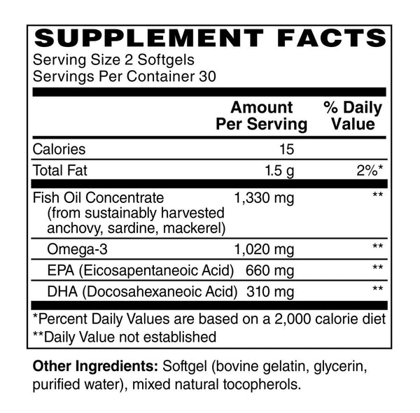 Ultra Omega-3 Mini 970 mg EPA + DHA