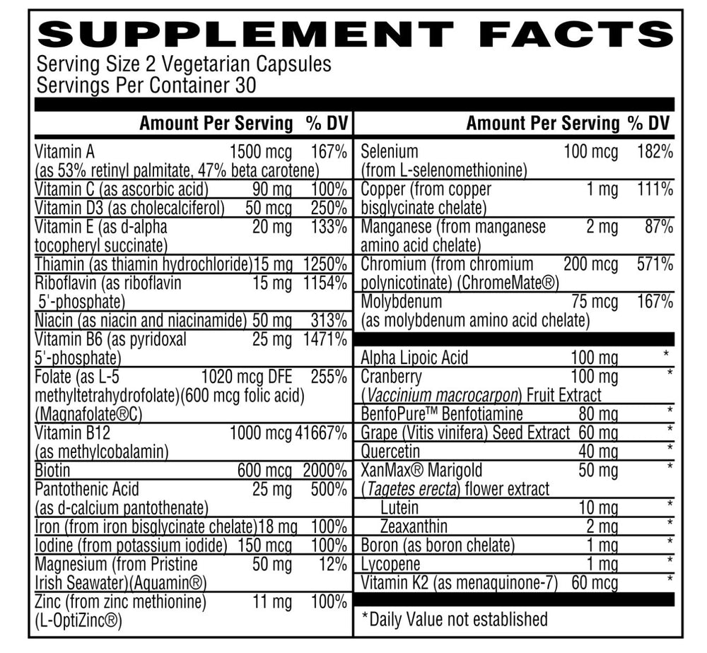 Coenzymated Advanced Women’s Multivitamin