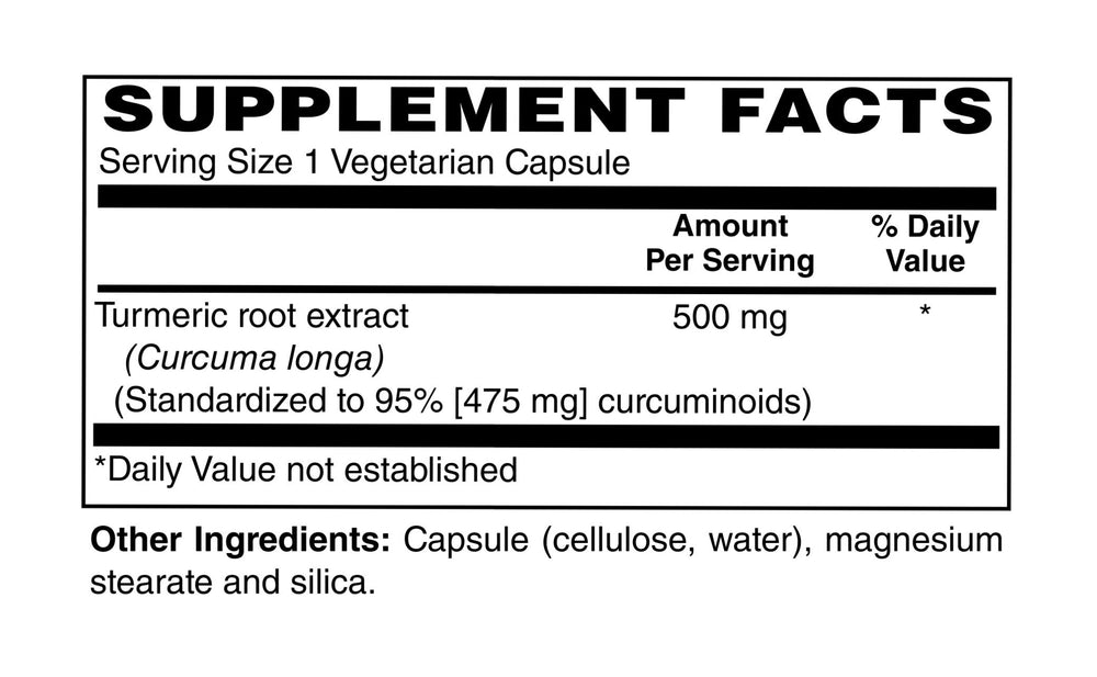 Turmeric Extract