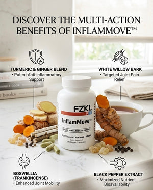 InflamMove