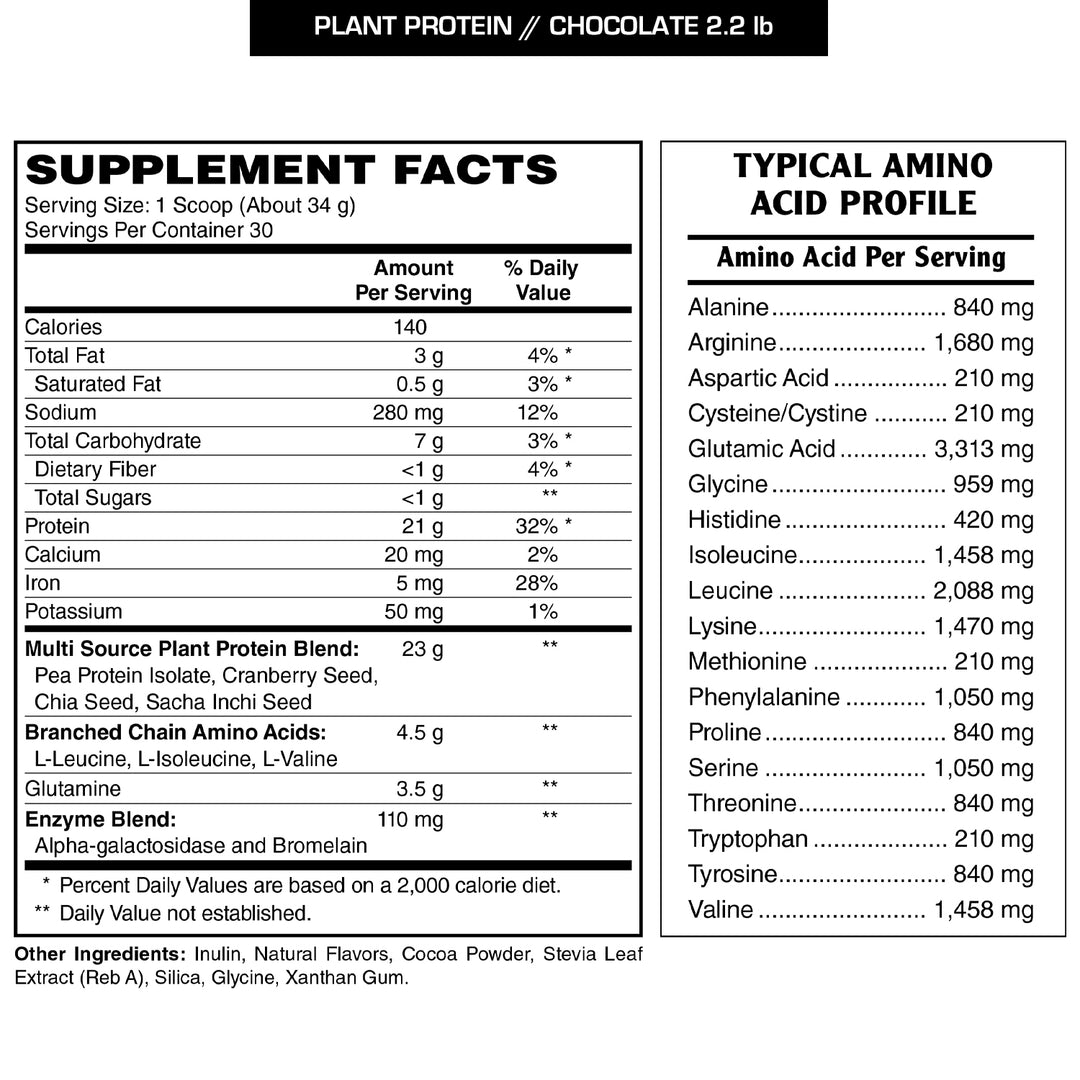 Super Plant Protein