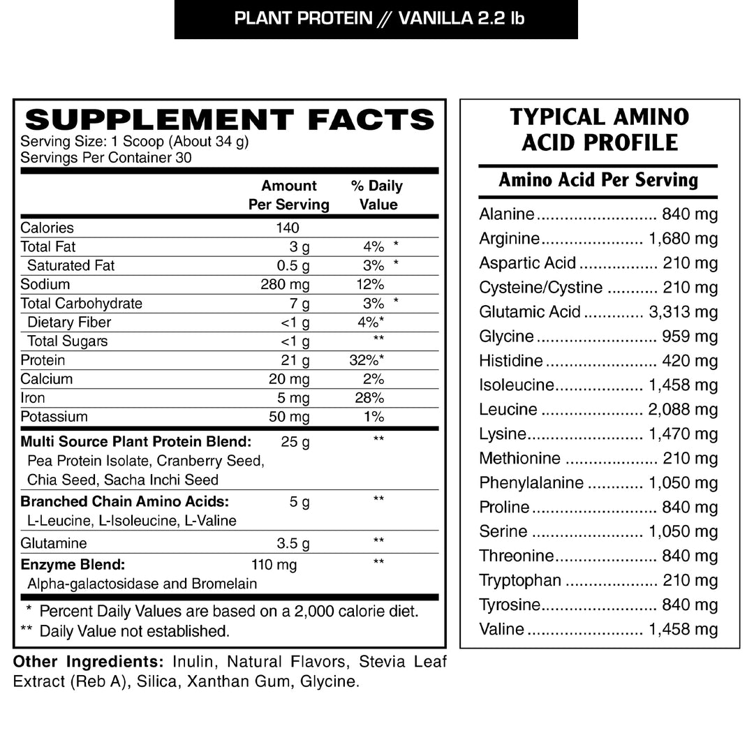 Super Plant Protein