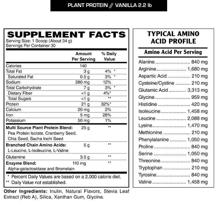 Super Plant Protein
